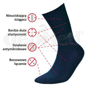 Zdravotné ponožky DEO MED BAMBOO - JJW DEOMED tmavo šedá 35-38