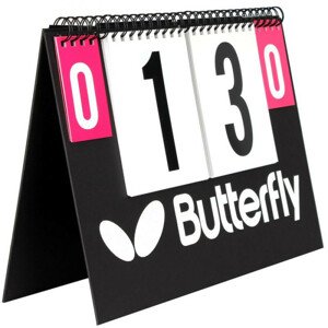 Počítacie koliesko Butterfly Set Duo S70121 NEUPLATŇUJE SA